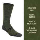 Green sock with text detailing features on a green background thumbnail