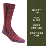 Maroon and purple sock with text on a green background thumbnail