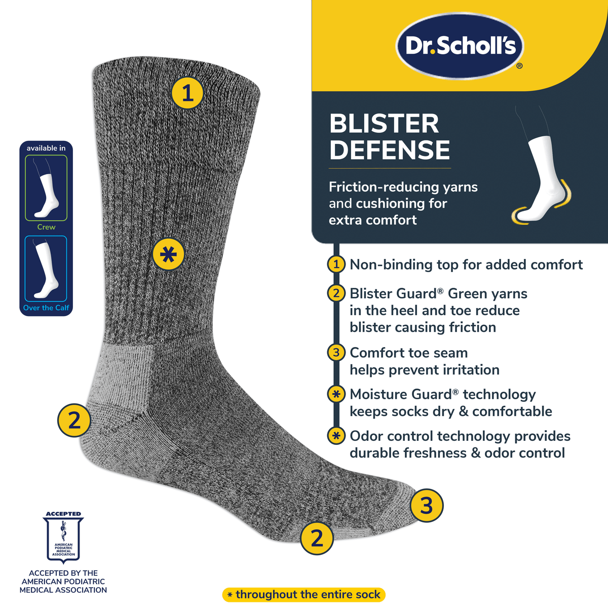 Gray sock with Dr. Scholl's branding and features listed on a white background