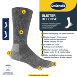Gray sock with Dr. Scholl's branding and features listed on a white background